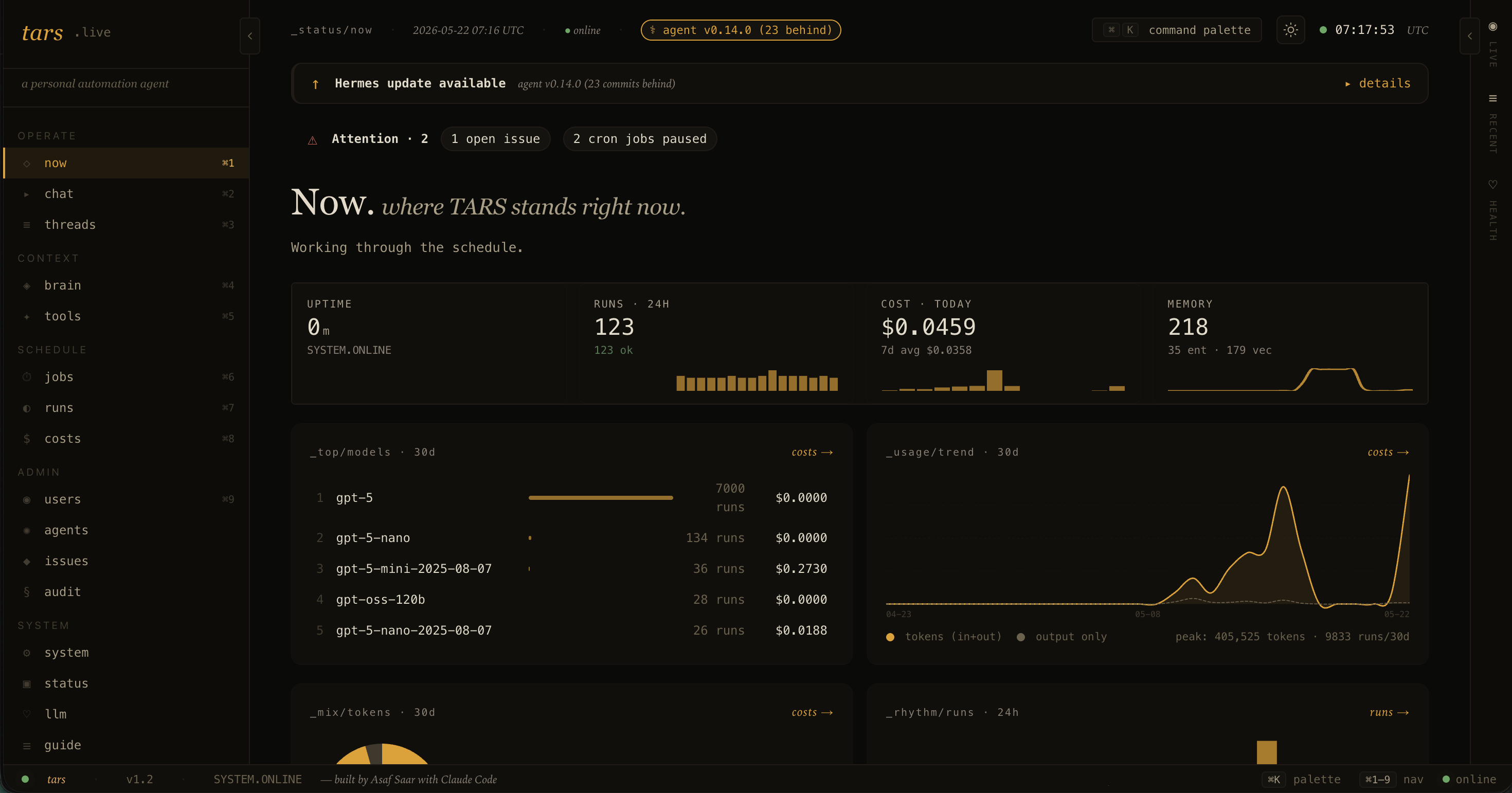 TARS Dashboard.