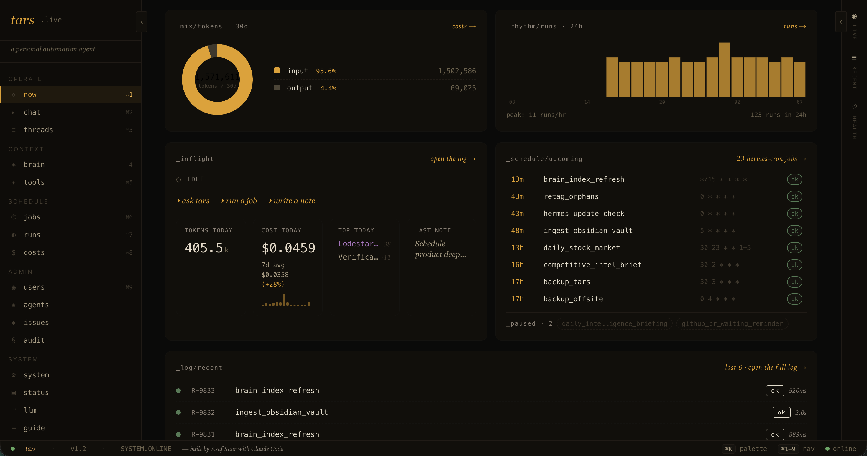 TARS Dashboard 2
